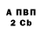 A PVP СК Freezer _Chanel